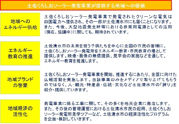 市民出資型の価値s.jpg